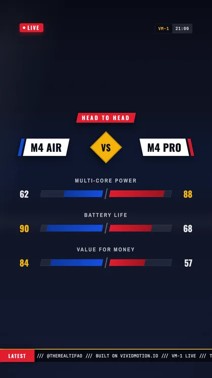Air Time — Matchup